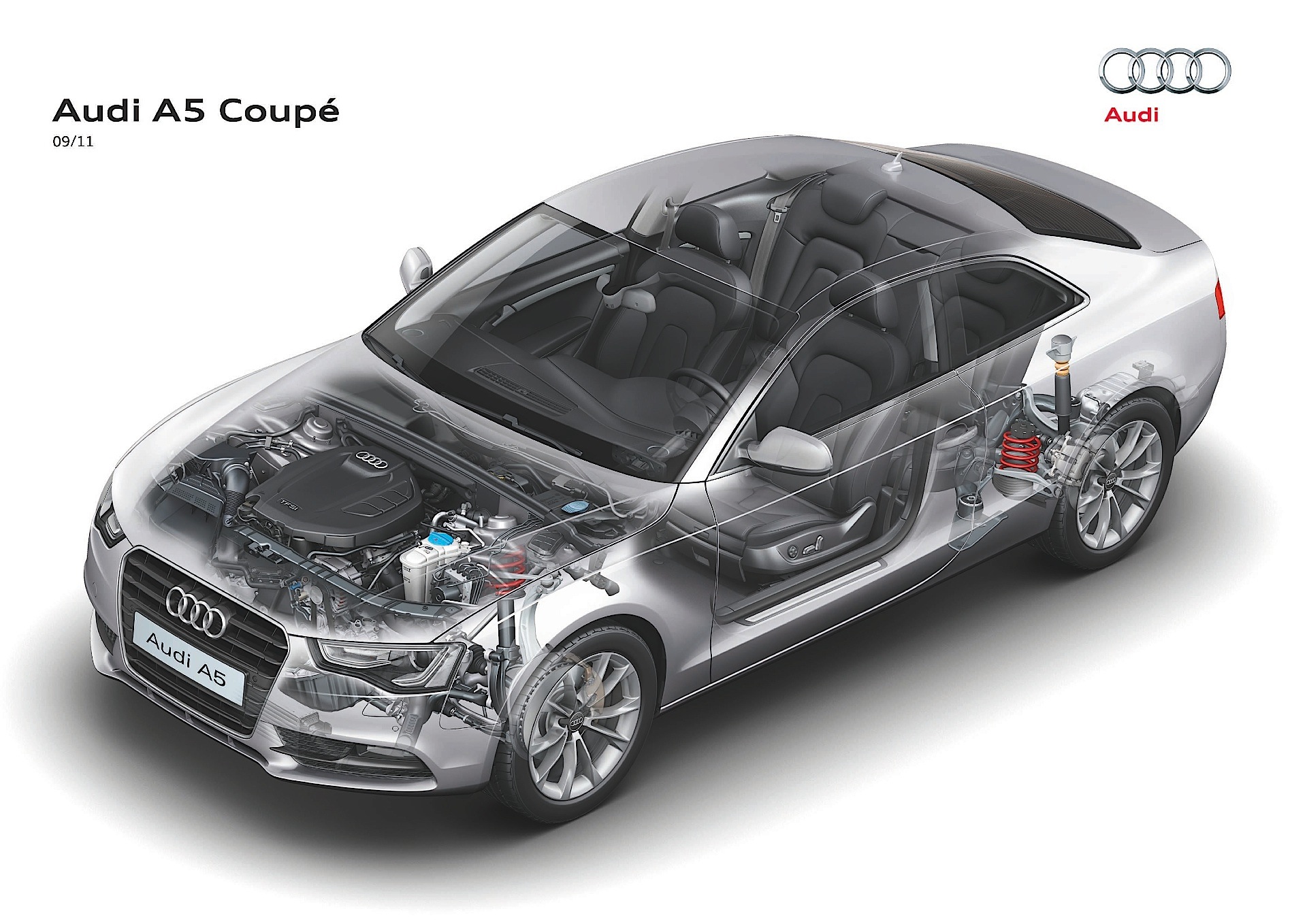 Audi A5 photo 22