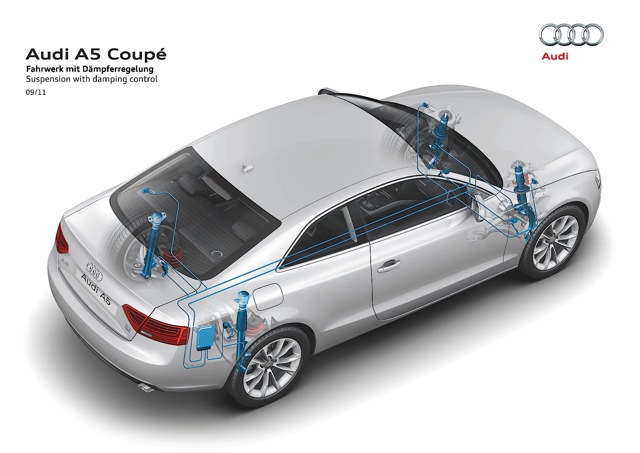 Audi A5 photo 24