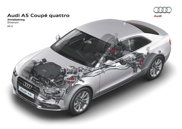 Audi A5 photo 26