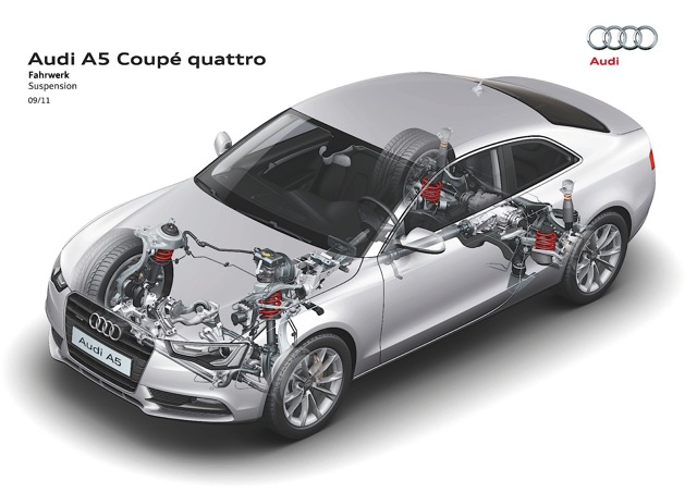 Audi A5 photo 27