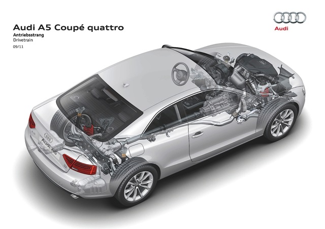 Audi A5 photo 28