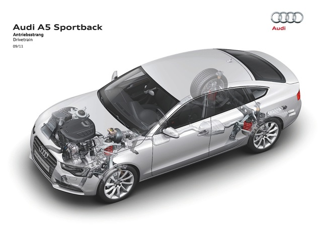 Audi A5 photo 29
