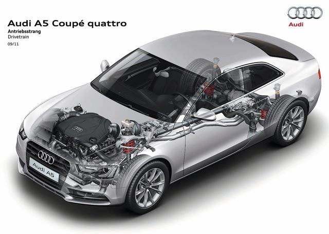 Audi A5 photo 43