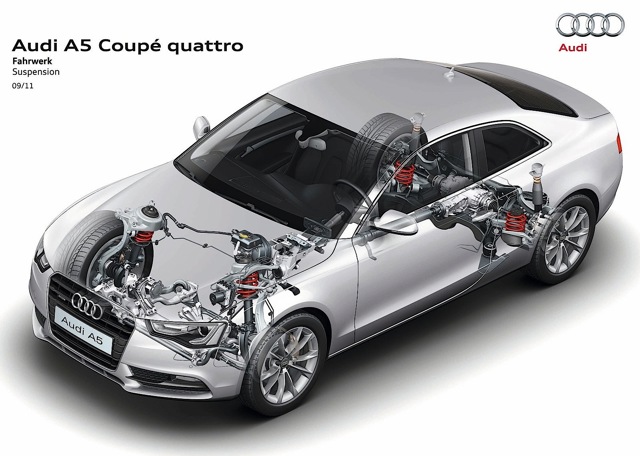Audi A5 photo 44