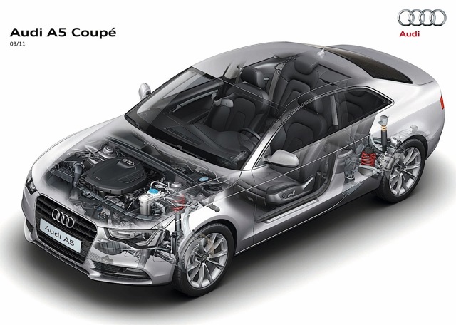 Audi A5 photo 45