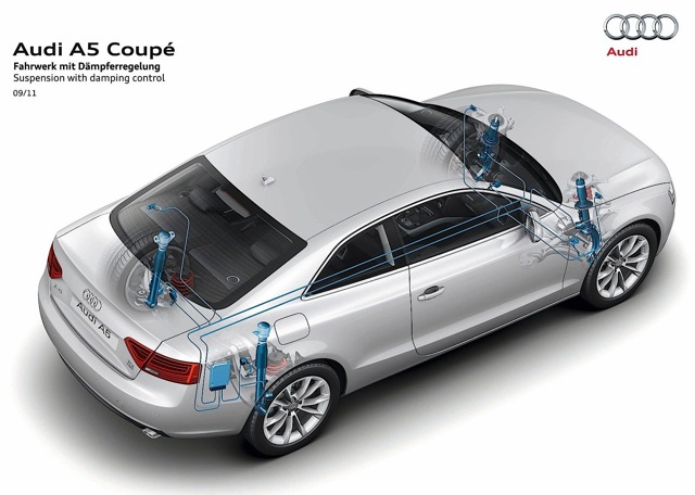 Audi A5 photo 46