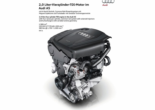 Audi A5 photo 47