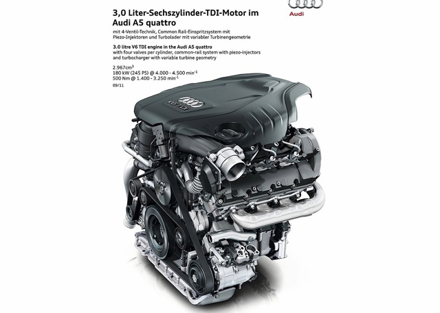 Audi A5 photo 50
