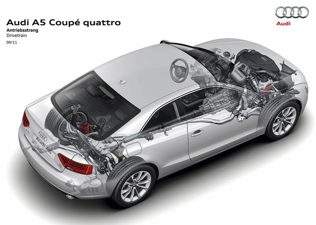 Audi A5 photo 36