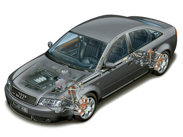 Audi A6 photo 52