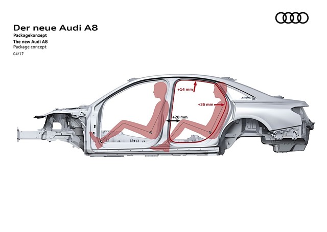 Audi A8 photo 18