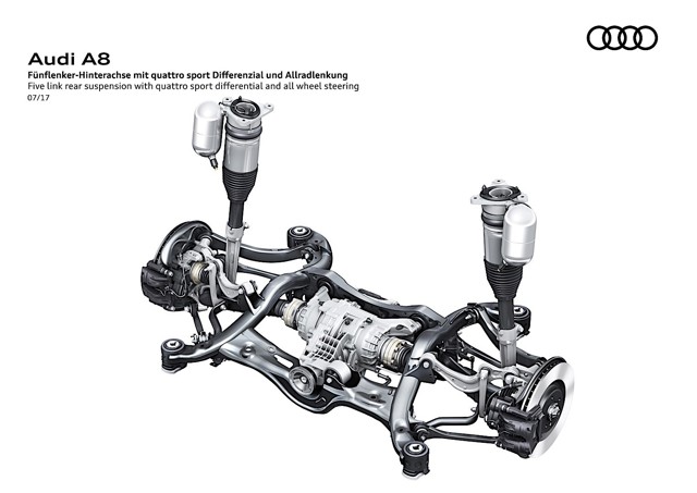 Audi A8 photo 31