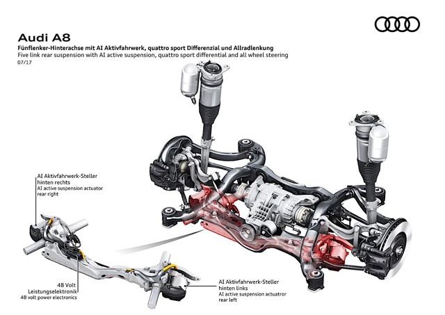 Audi A8 photo 32