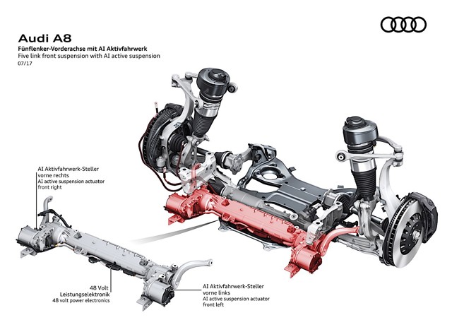 Audi A8 photo 38