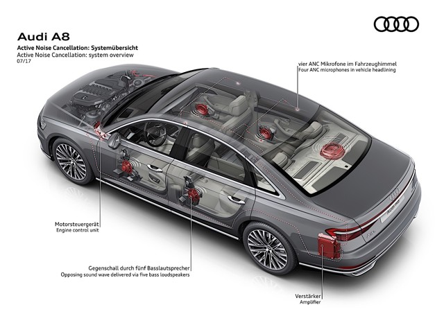 Audi A8 photo 43