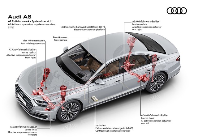 Audi A8 photo 44