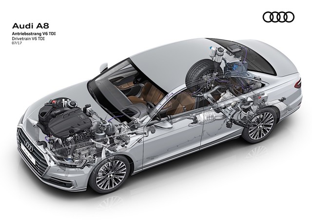 Audi A8 photo 49