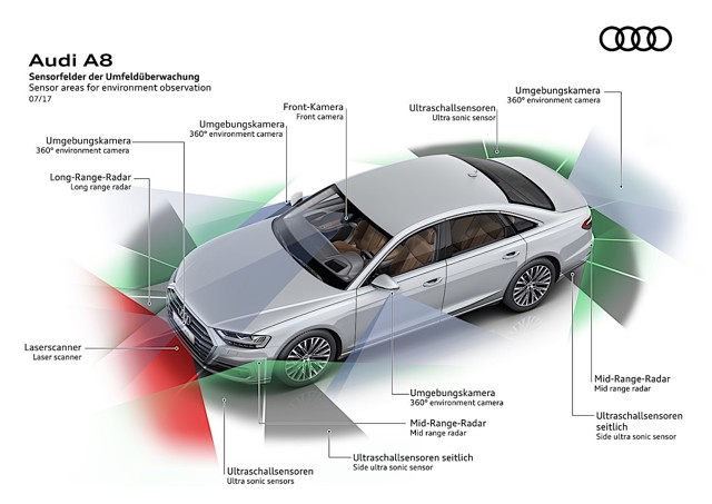 Audi A8 photo 53
