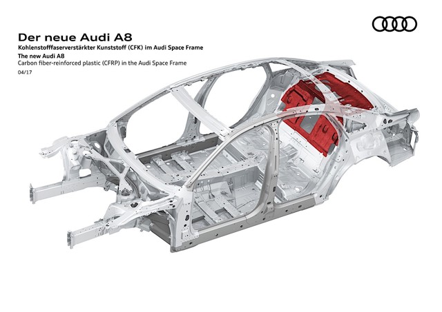 Audi A8 photo 58