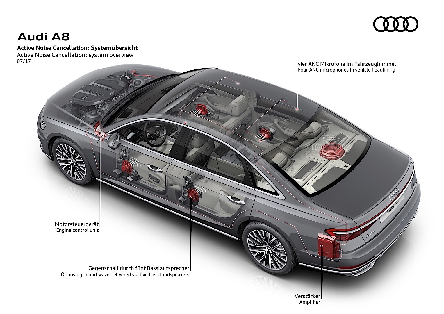 Audi A8 photo 22