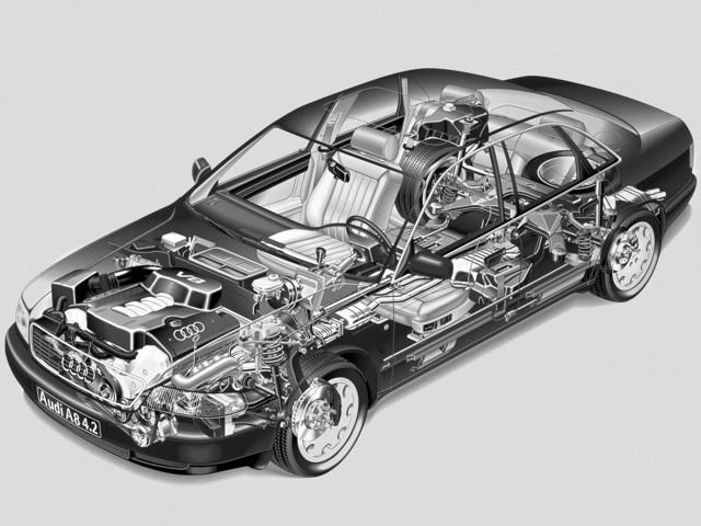 Audi A8 photo 32