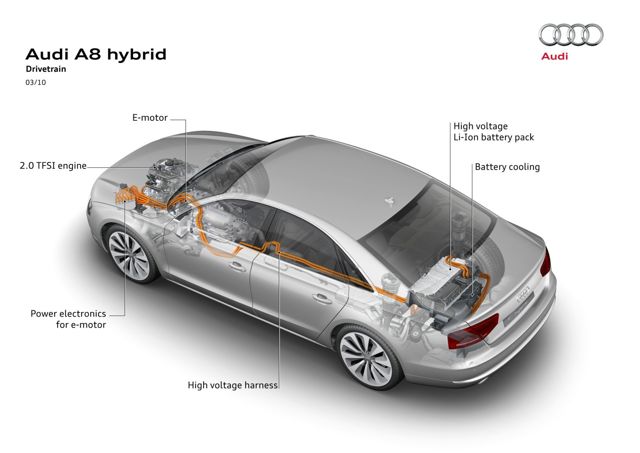 Audi A8 photo 61