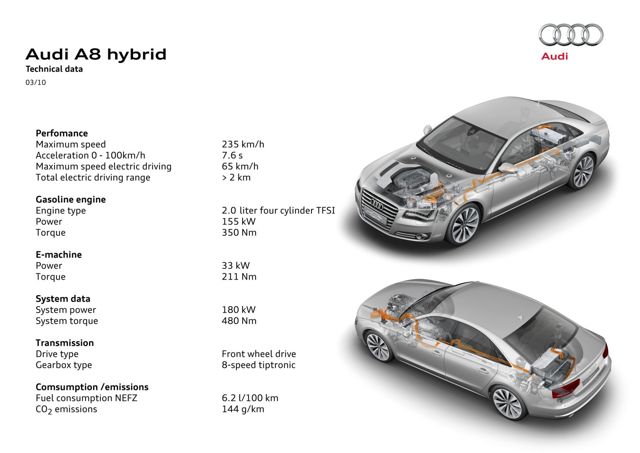 Audi A8 photo 62