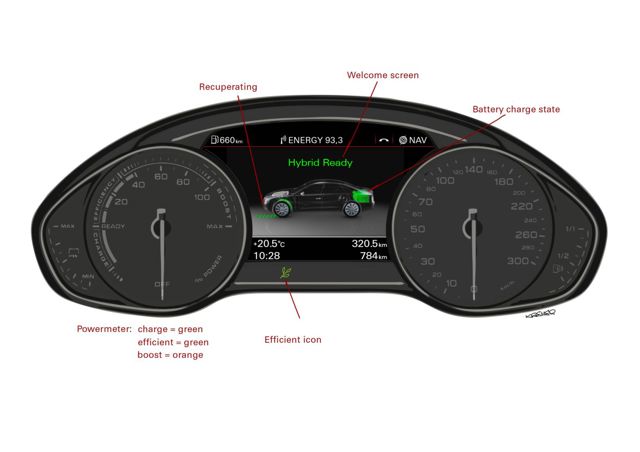 Audi A8 photo 63
