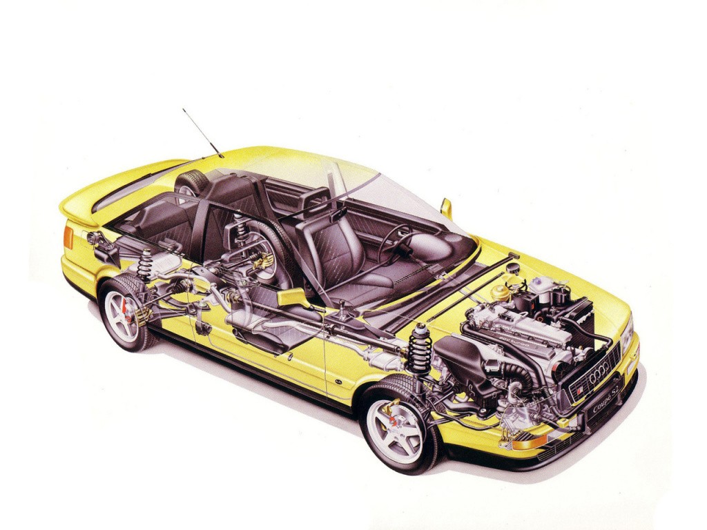 Audi Coupe S2 photo 16