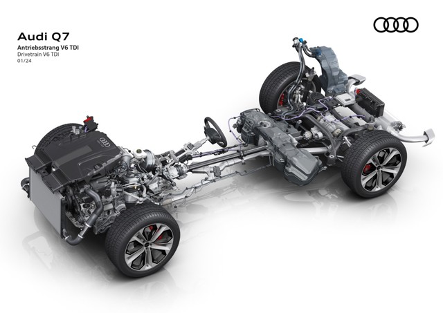 Audi Q7 photo 23