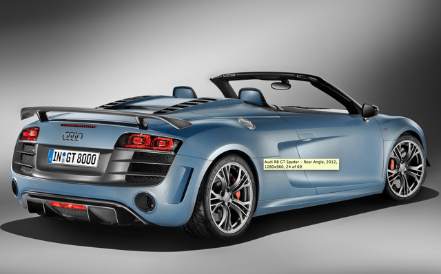 Audi R8 Gt Spyder foto 9
