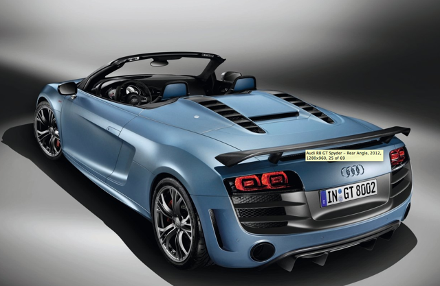 Audi R8 Gt Spyder foto 8