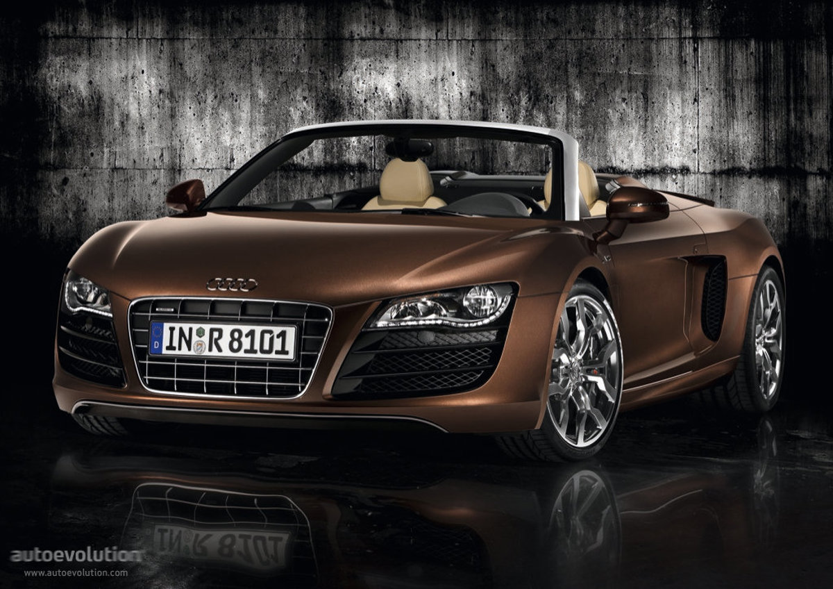 Audi Audi R8 Spyder