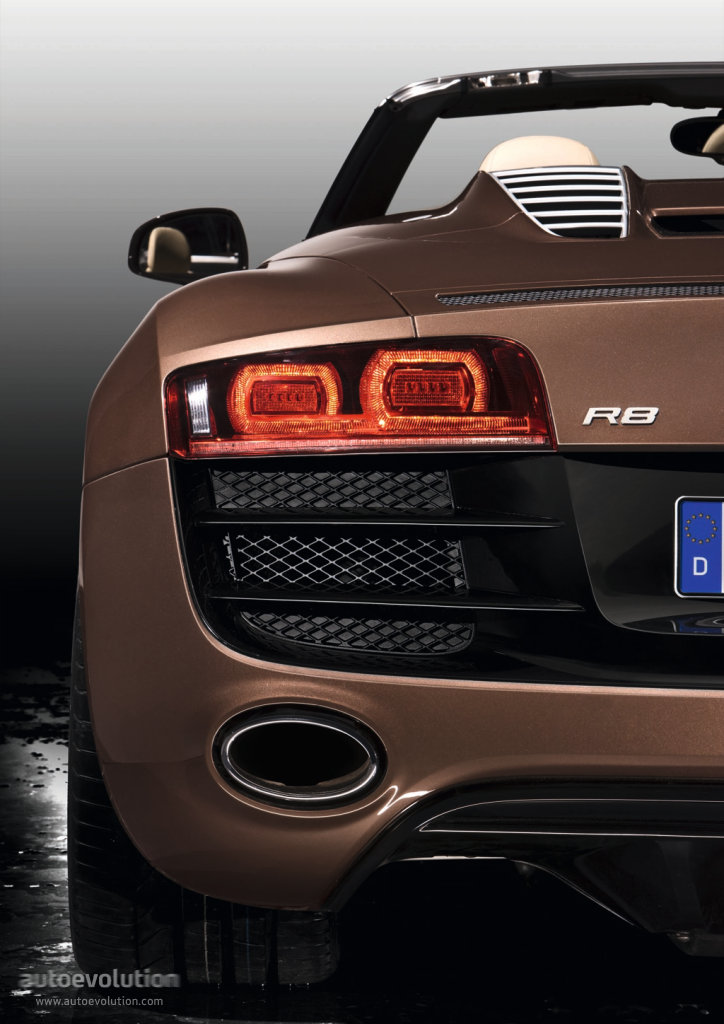 Audi R8 Spyder photo 12