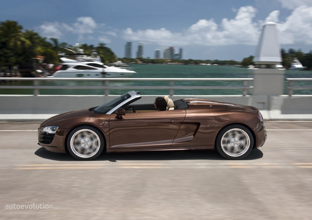 Audi R8 Spyder photo 19
