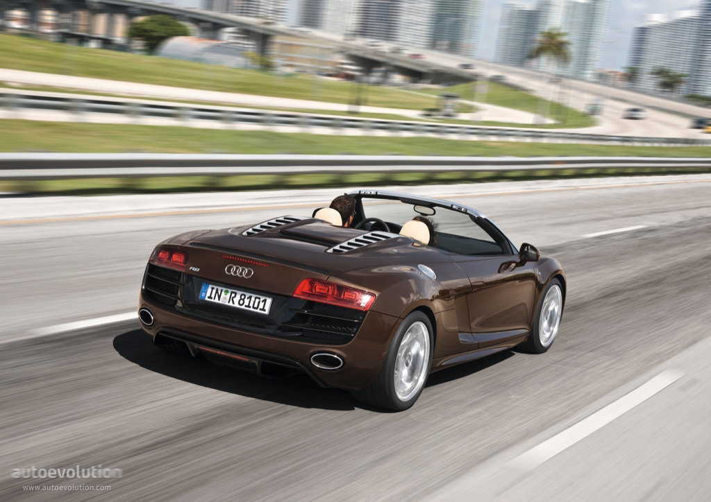 Audi R8 Spyder photo 22