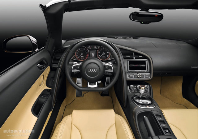 Audi R8 Spyder photo 66