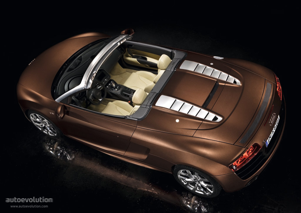 Audi R8 Spyder photo 7