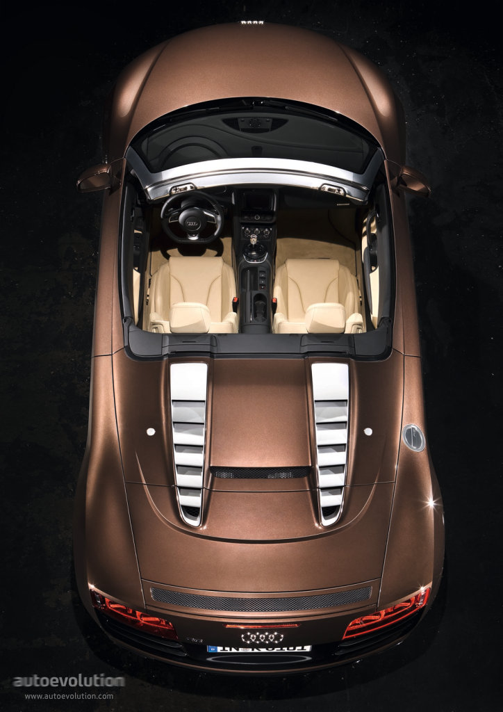 Audi R8 Spyder photo 9