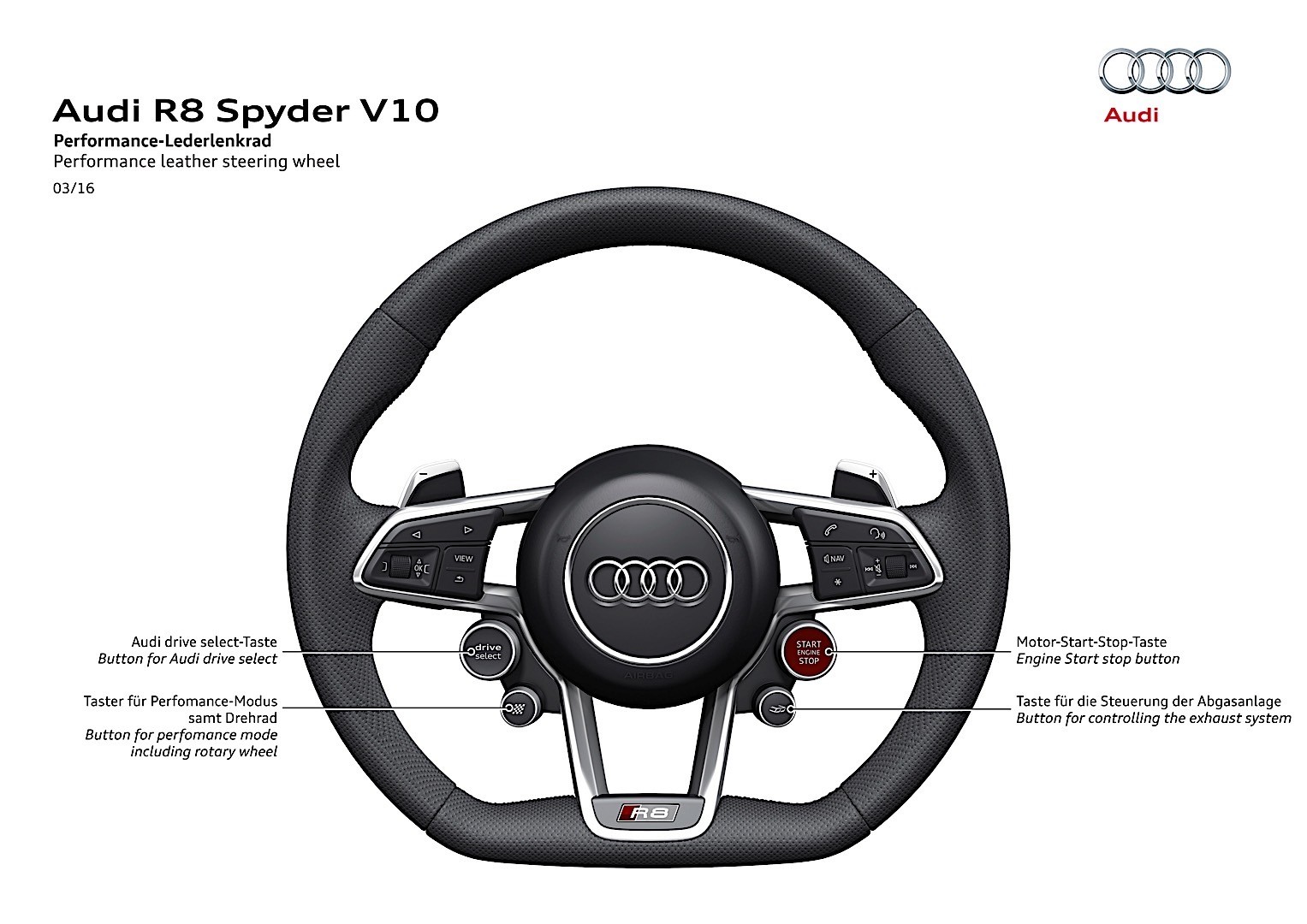 Audi R8 Spyder photo 35