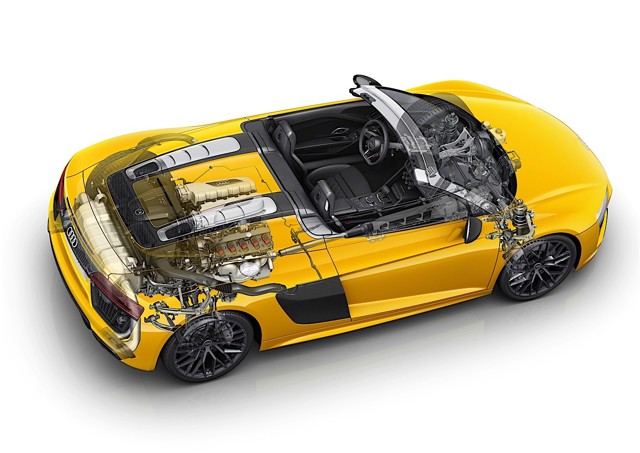 Audi R8 Spyder photo 31