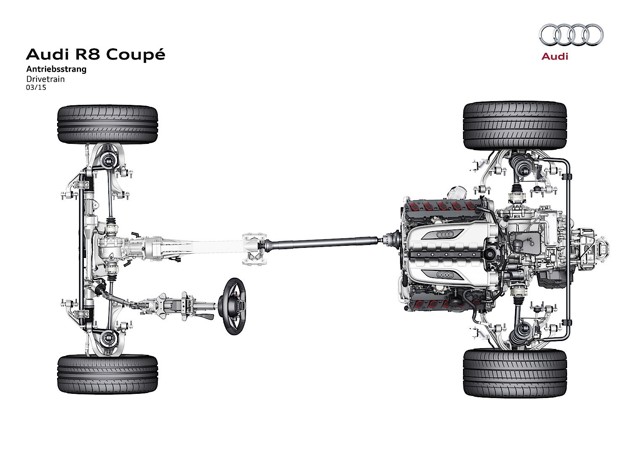 Audi R8 photo 84