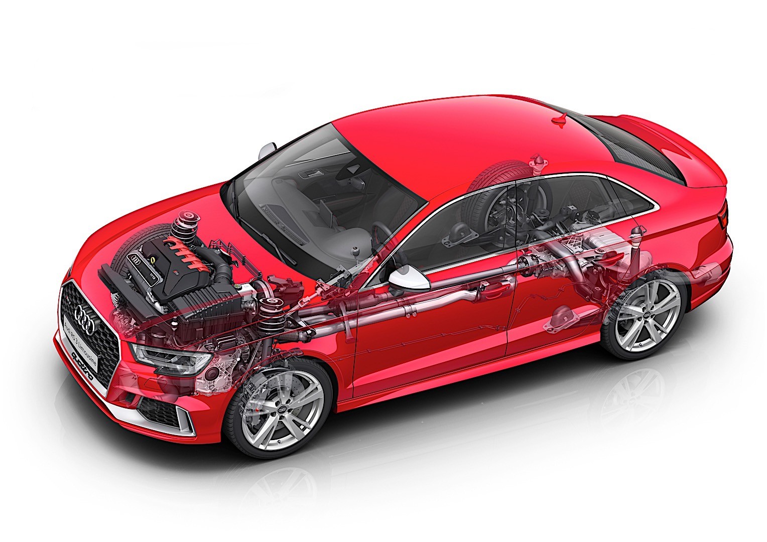 Audi Rs 3 Sedan photo 58