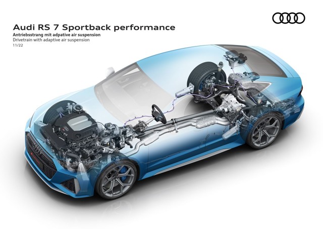 Audi Rs7 Sportback photo 56
