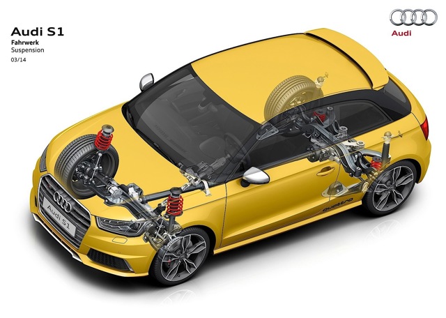 Audi S1 photo 37