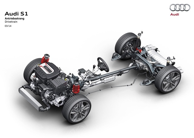 Audi S1 photo 39
