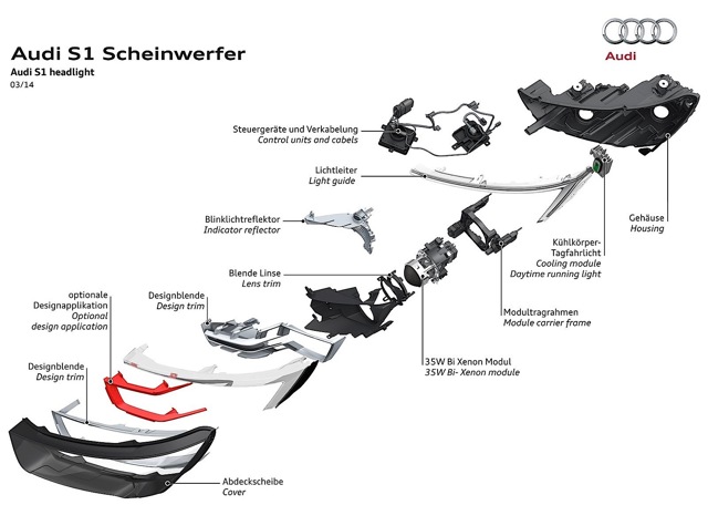 Audi S1 photo 46