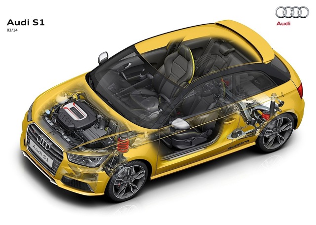 Audi S1 photo 24