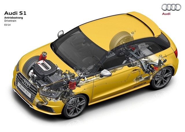 Audi S1 photo 25