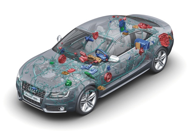 Audi S5 foto 35